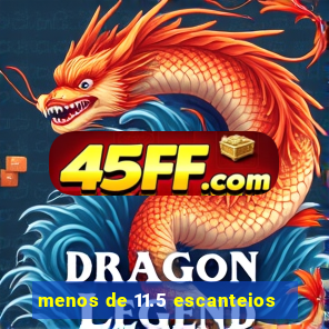 menos de 11.5 escanteios